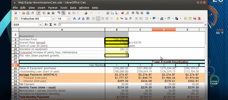 Advanced spreadsheet coding, budget modeling, and project forecasting